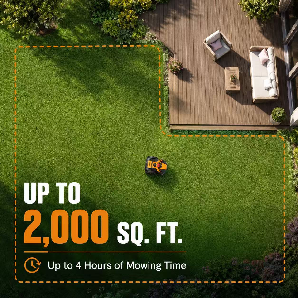 LawnMaster OcuMow VBRM601YCM MAX Cordless Robotic Lawn Mower – Open Box
